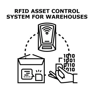 Rfid asset control system for warehouses concept Stock Illustration