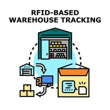 Rfid based warehouse tracking inventory management system Stock Illustration