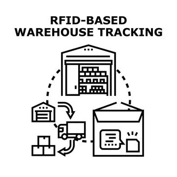 Rfid based warehouse tracking inventory management system Stock Illustration