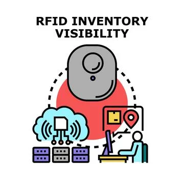 Rfid inventory visibility tracking supply chain management 스톡 일러스트