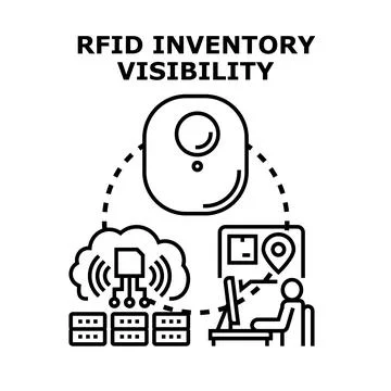 Rfid inventory visibility tracking supply chain management 스톡 일러스트