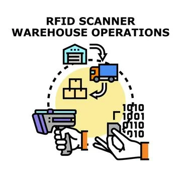 Rfid scanner managing warehouse operations and logistics 库存插图