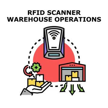 Rfid scanner optimizing warehouse logistics and inventory management Stockillustratie