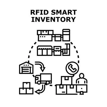 Rfid smart inventory logistics management concept Stock Illustration