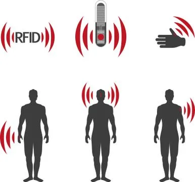RFID tag Icon Sign Symbol Pictogram Illustrazione stock
