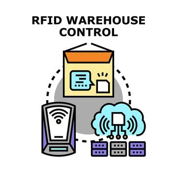 Rfid warehouse control managing inventory and logistics Stock Illustration