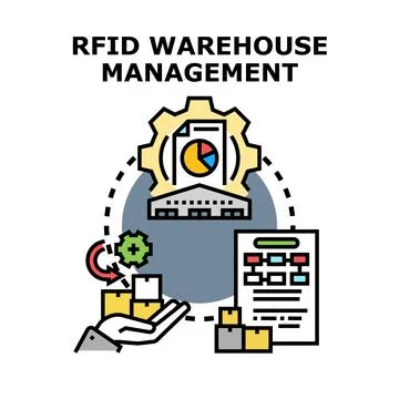 Rfid warehouse management processing and optimization system Stock Illustration