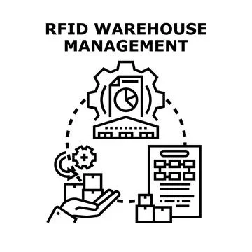 Rfid warehouse management processing and optimization system Stock Illustration
