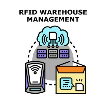Rfid warehouse management system optimizing inventory control Stock Illustration