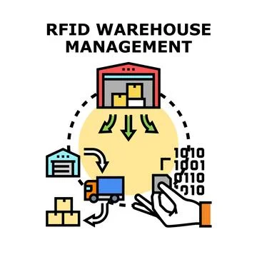 Rfid warehouse management system optimizing inventory logistics Stock Illustration