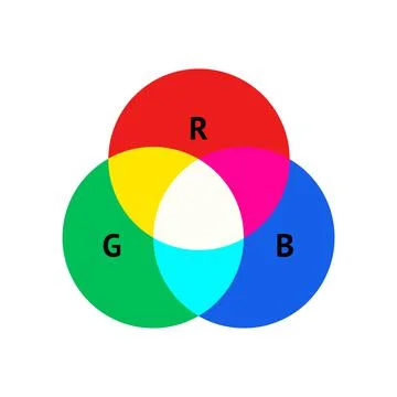 RGB color model concept vector infographic design Stock Illustration