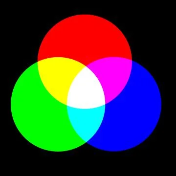 Rgb color ring Stock Illustration
