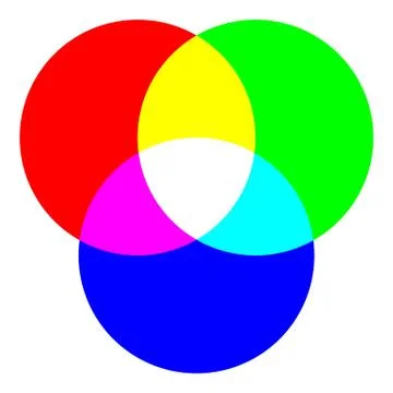 Rgb Stock Illustration