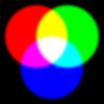 Rgb Stock Illustration