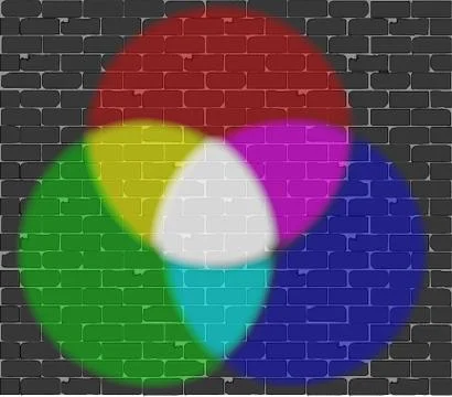 Rgb spotlights Illustrazione stock