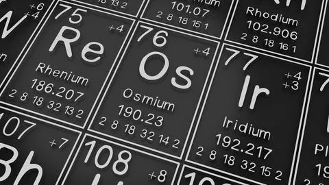 Rhenium, Osmium, Iridium on the periodic table of the elements on black bla.. Stock Illustration
