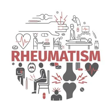 Rheumatism banner. Vector signs for web graphics Illustrazione stock
