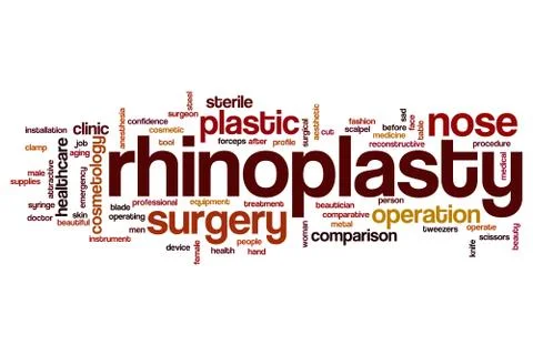 Rhinoplasty word cloud Stock Illustration