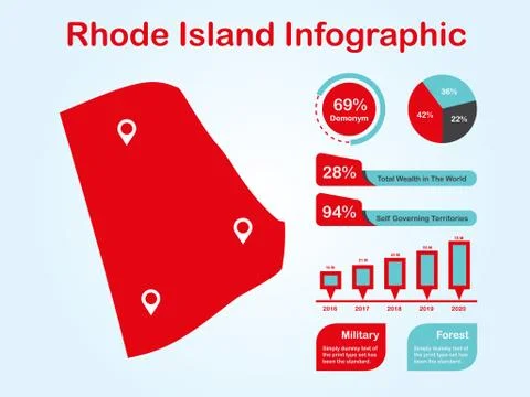Rhode Island State (USA) Map with Set of Infographic Elements in Red Color イラスト素材