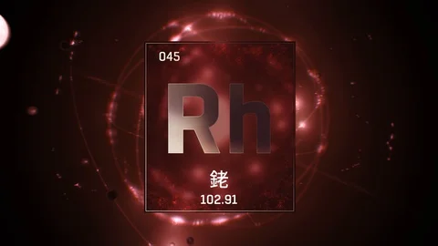Rhodium as Element 45 of the Periodic Table 3D animation on red background 스톡 동영상 126457282