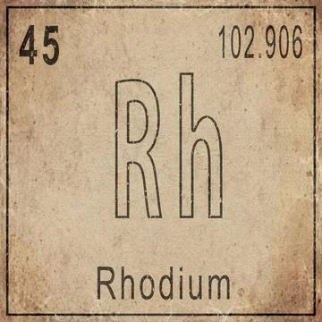 Rhodium Element Card from Periodic Table on Vintage Old Paper Stock Illustration