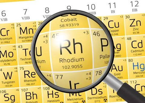Rhodium from Periodic Table of the Elements with magnifying glass 스톡 일러스트