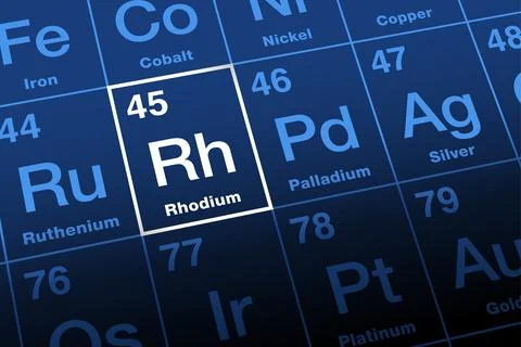 Rhodium on periodic table of elements, noble metal with symbol Rh Stock Illustration