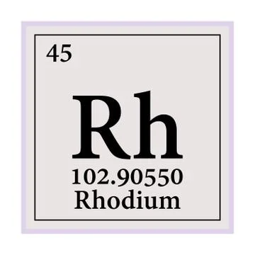 Rhodium Periodic Table of the Elements Vector illustration eps 10. Illustrazione stock