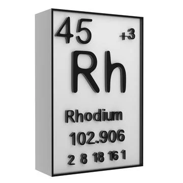 Rhodium,Phosphorus on the periodic table of the elements on white blackgrou.. Stock Illustration