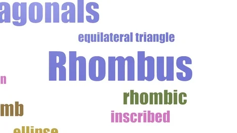 Rhombus Word Cloud Animated On White Background Stock Footage 107214219