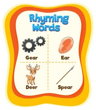 Rhyming Words Educational Chart Stock Illustration