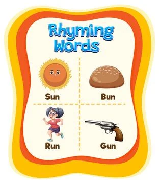 Rhyming Words Educational Chart Stock Illustration
