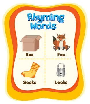 Rhyming Words Educational Chart Stock Illustration