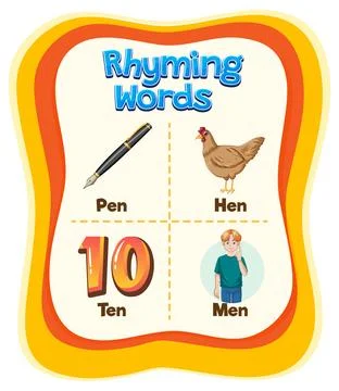Rhyming Words Educational Chart Stock Illustration