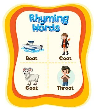 Rhyming Words Educational Chart Stock Illustration