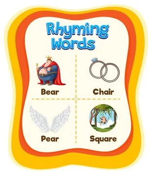 Rhyming Words Educational Chart Stock Illustration