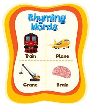 Rhyming Words Educational Chart Stock Illustration