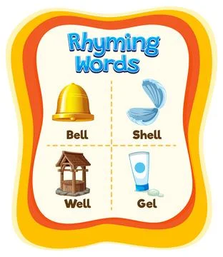 Rhyming Words Educational Poster Stock Illustration