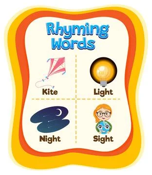 Rhyming Words Educational Poster Stock Illustration