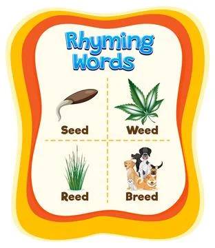 Rhyming Words Educational Poster Stock Illustration
