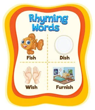 Rhyming Words Educational Poster Illustrazione stock