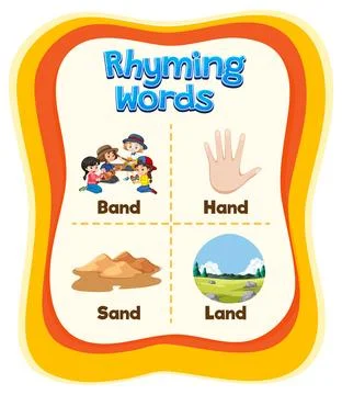 Rhyming Words Educational Poster Illustrazione stock