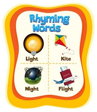 Rhyming Words Educational Poster Illustrazione stock