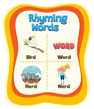 Rhyming Words Educational Poster Illustrazione stock