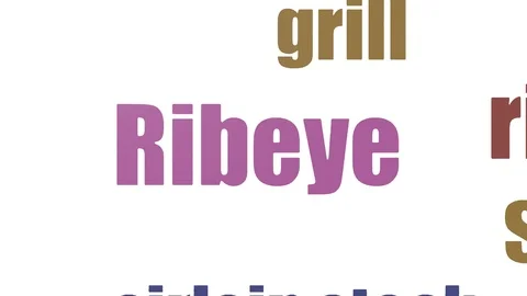 Ribeye Tag Cloud Animated Isolated On White Stock Footage 107213754