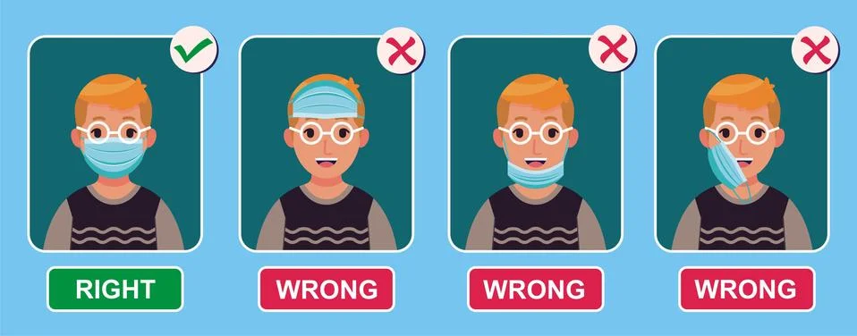 Right and wrong ways of wearing a face mask イラスト素材