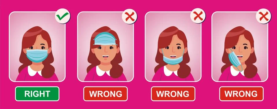 Right and wrong ways of wearing a face mask Illustrazione stock