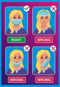 Right and wrong ways of wearing a face mask Illustrazione stock