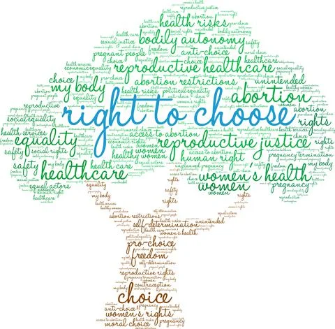 Right To Choose Word Cloud Ilustração Stock