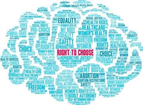 Right To Choose Word Cloud Stock Illustration